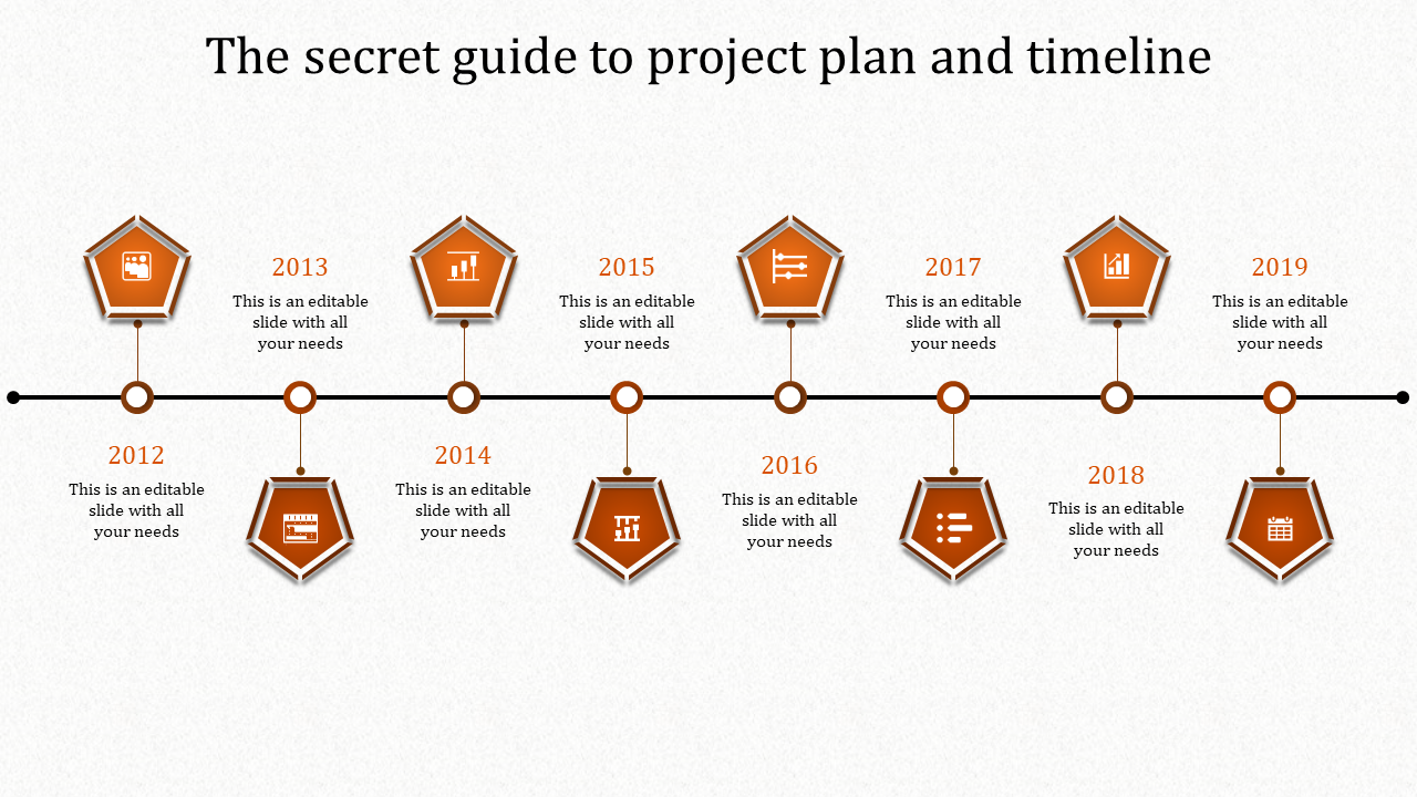 Best Project Plan And Timeline PPT and Google Slides